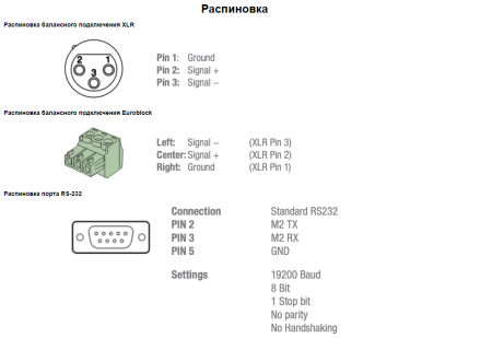 AUDAC SMQ350, четырехканальный низкоомный усилитель